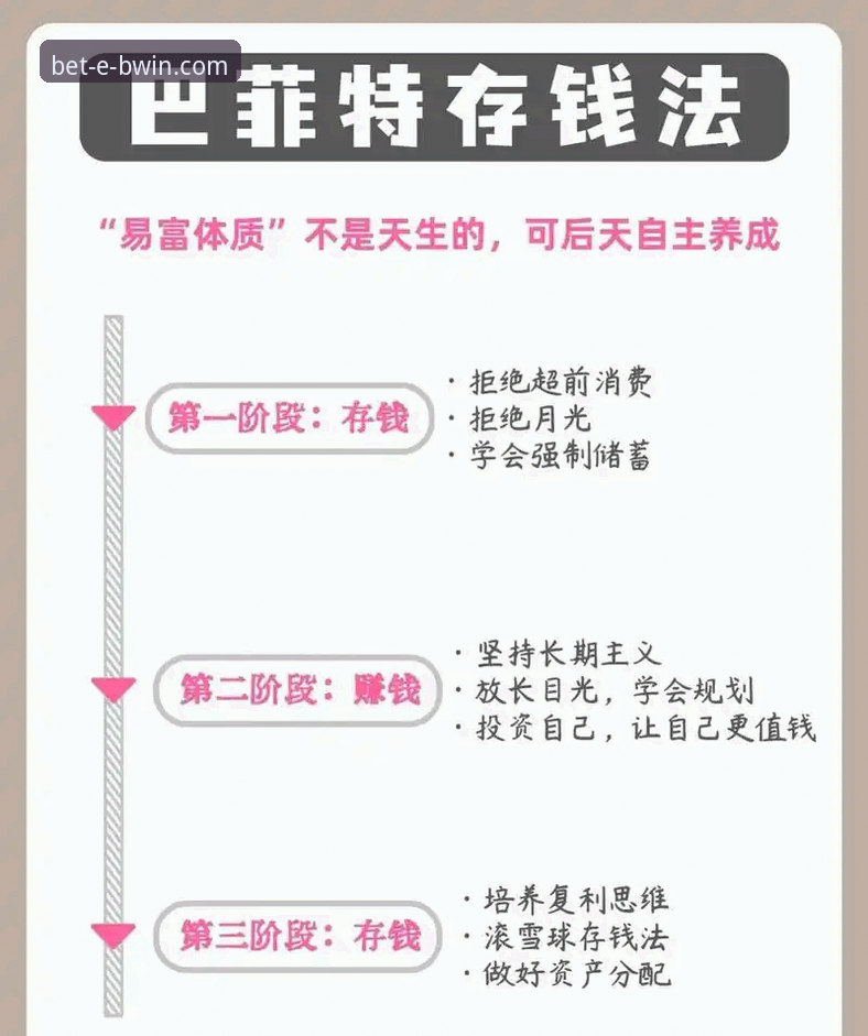 BWIN存款方式 BWIN存款方式详解:新手必看的便捷入金指南