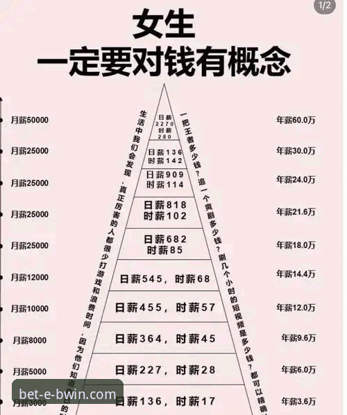 资深玩家视角：BWIN必赢体育主流存款方式深度对比与选择心得