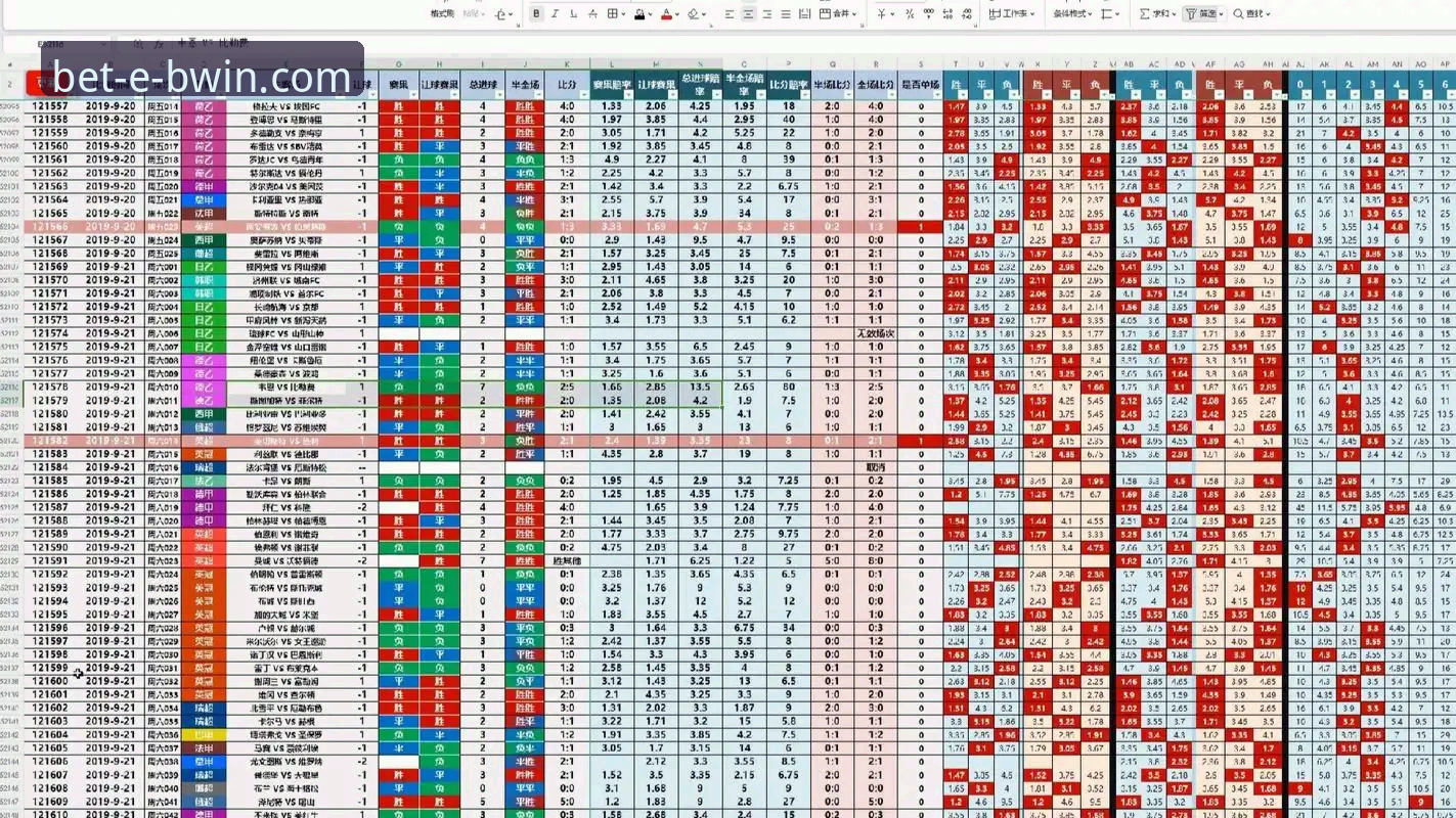 BWIN赔率实用技巧：提升必赢体育投注收益的必备知识